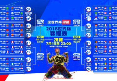 足球直播-深入探讨世俱杯球队攻防转换能力与效率表现